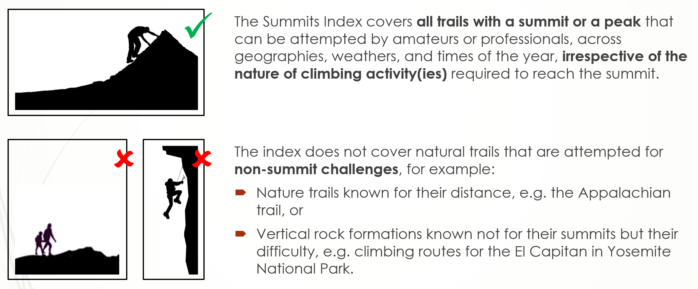 Summits experience